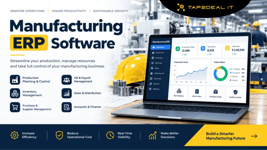 Manufacturing