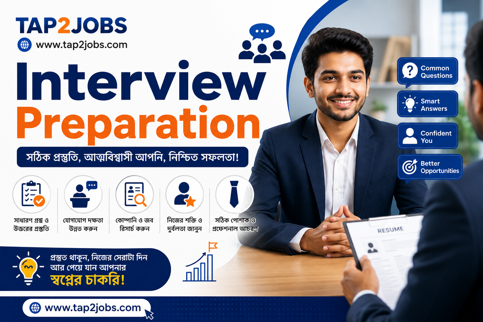 Job Interview Preparation: Complete Guide to Interview Success